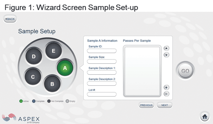 Figure 1. Wizard Screen Sample setup