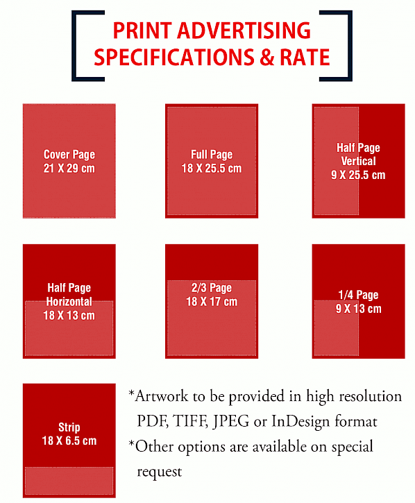 Print Advertising Specifications