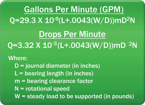 Oil Flow Equations Oil Flow Equations