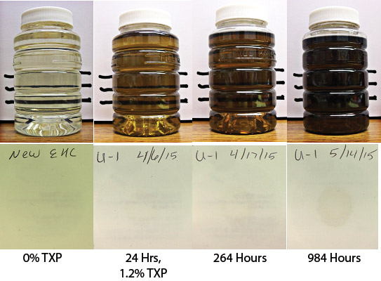 Blotter spot testing to determine organic and solid insolubles Blotter spot testing to determine organic and solid insolubles