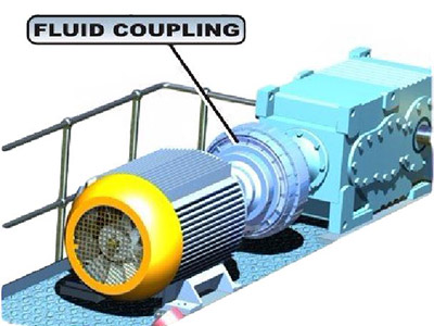Assembly of a motor, fluid coupling and gearbox. Courtesy-CKIT Assembly of a motor, fluid coupling and gearbox. Courtesy-CKIT