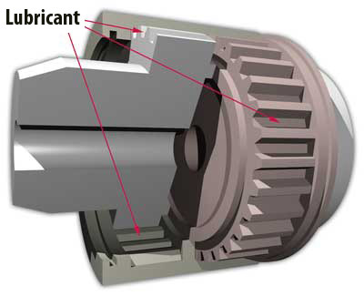 Lubrication requirement of a gear coupling. Lubrication requirement of a gear coupling.