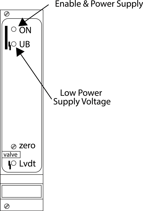 Figure 6. An externally mounted amplifier Figure 6. An externally mounted amplifier