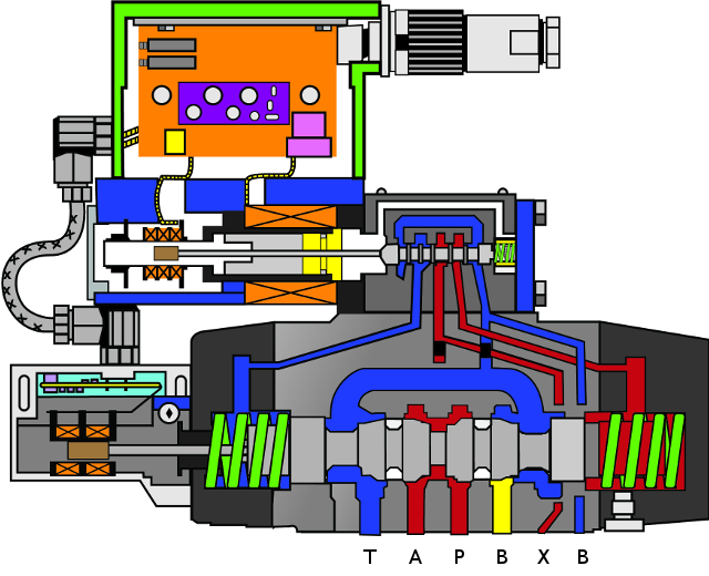 Figure 4. A main valve housing with the pilot plugs removed described. Figure 4. A main valve housing with the pilot plugs removed described.