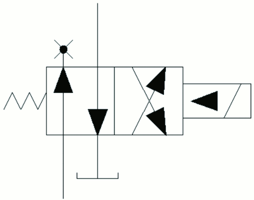 The hydraulic symbol for a directional valve The hydraulic symbol for a directional valve