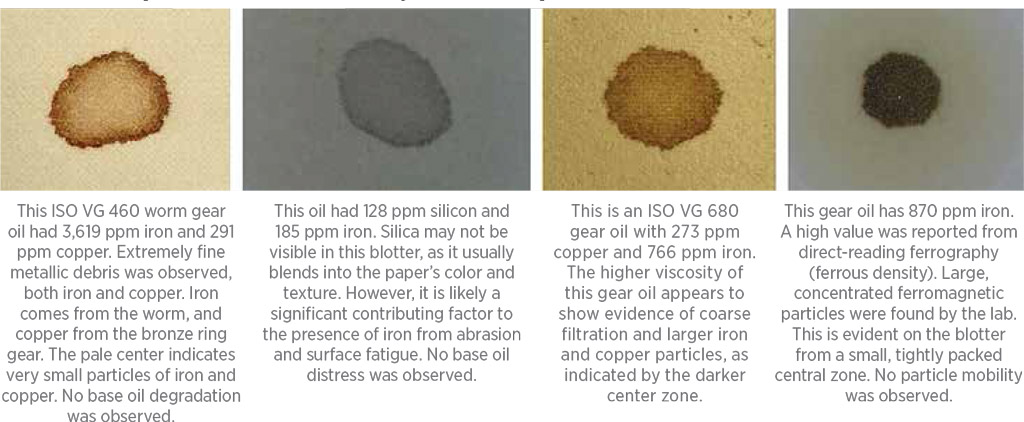 Blotter spot testing