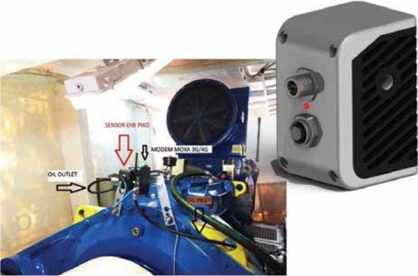 Lube monitoring sensors. Pic courtesy- Atten2 Advanced Monitoring Technologies Lube monitoring sensors. Pic courtesy- Atten2 Advanced Monitoring Technologies