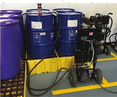 Contamination control lube store