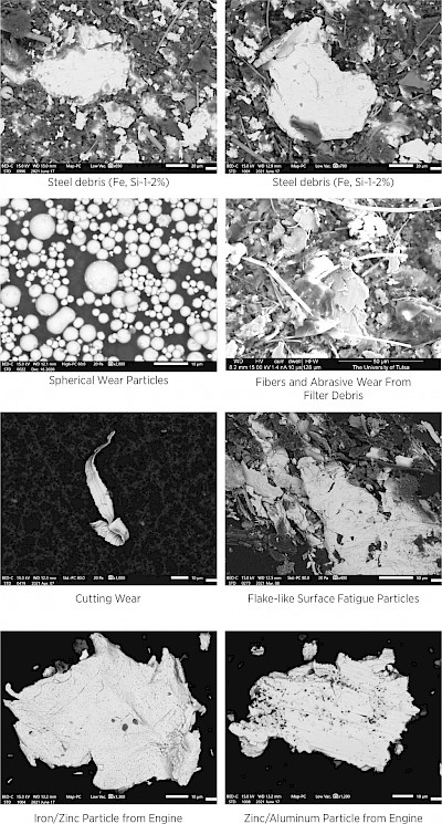 Wear debris analysis photo grid