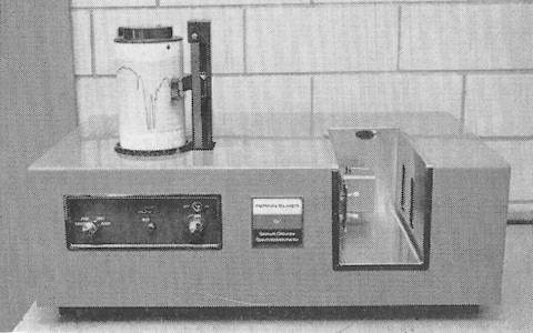 History of oil analysis infrared spectrometer