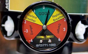 Task based training pressure gauge