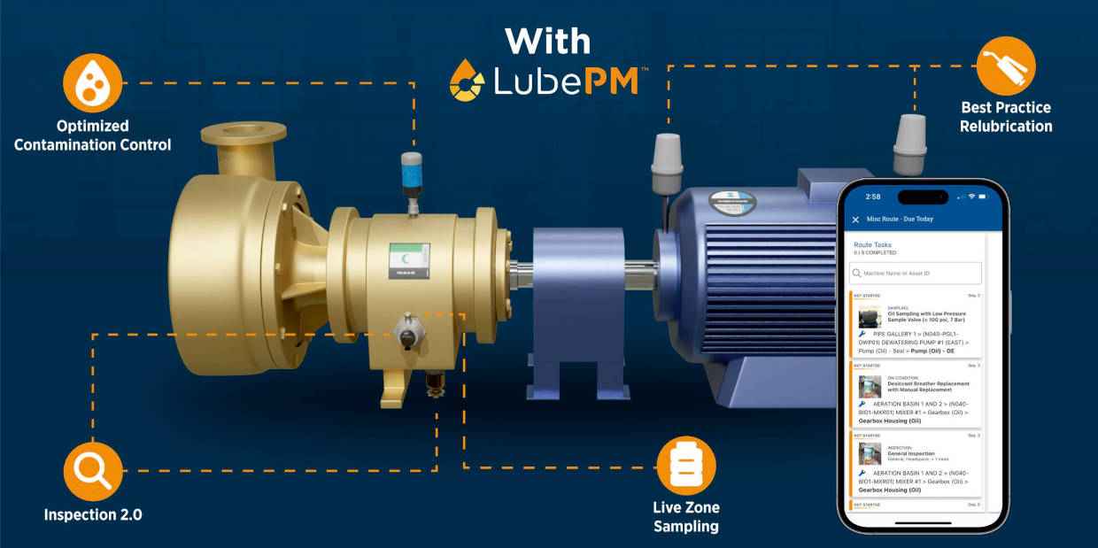 Lubrication Management System