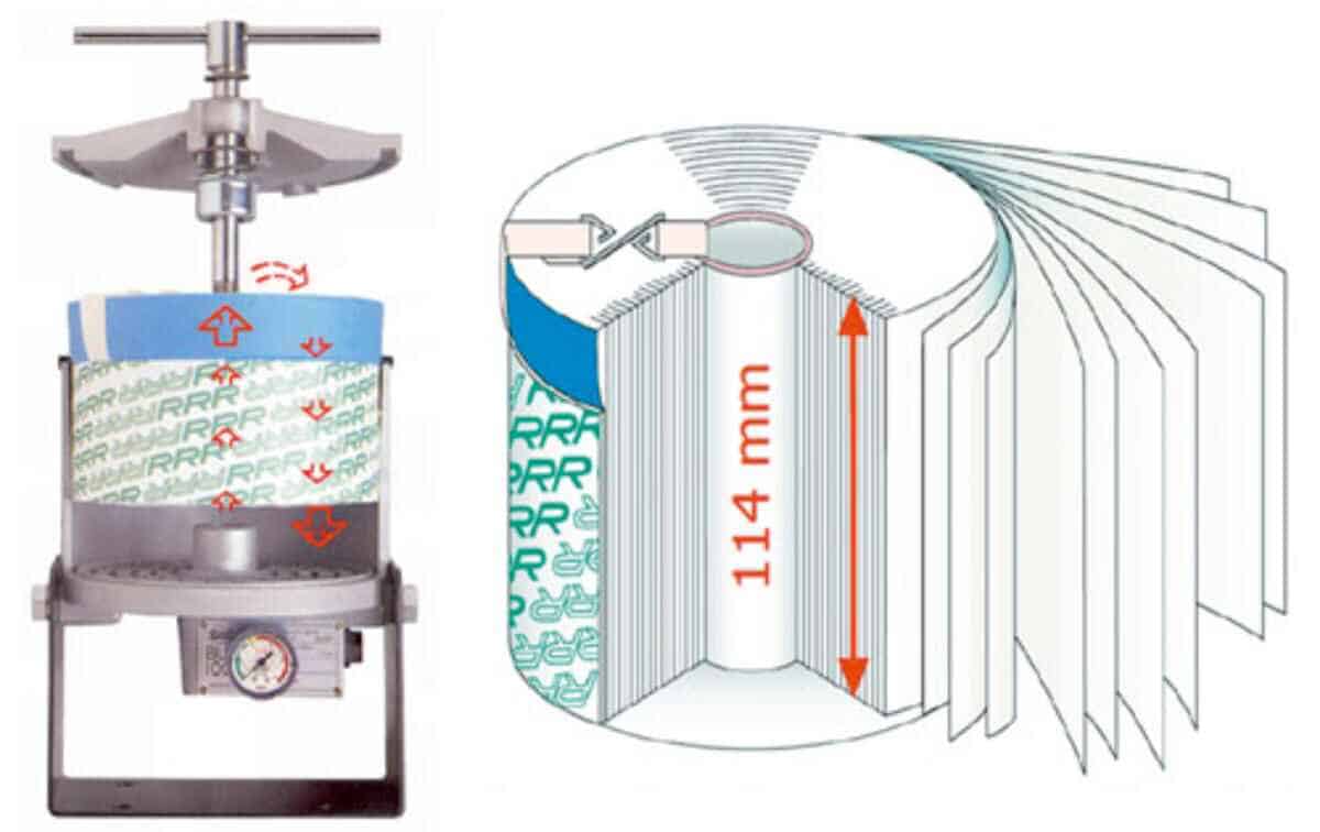 This example of a depth-type filter has an element that requires oil to pass through 114 millimeters of filter media for maximum particle filtration. (Courtesy Triple R)